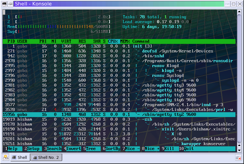 Capture d'écran du logiciel htop