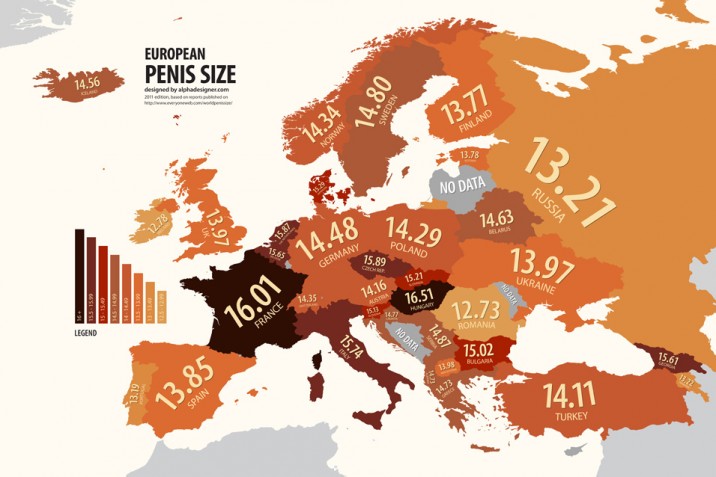 Carte d'Europe de la répartition de la taille des penis